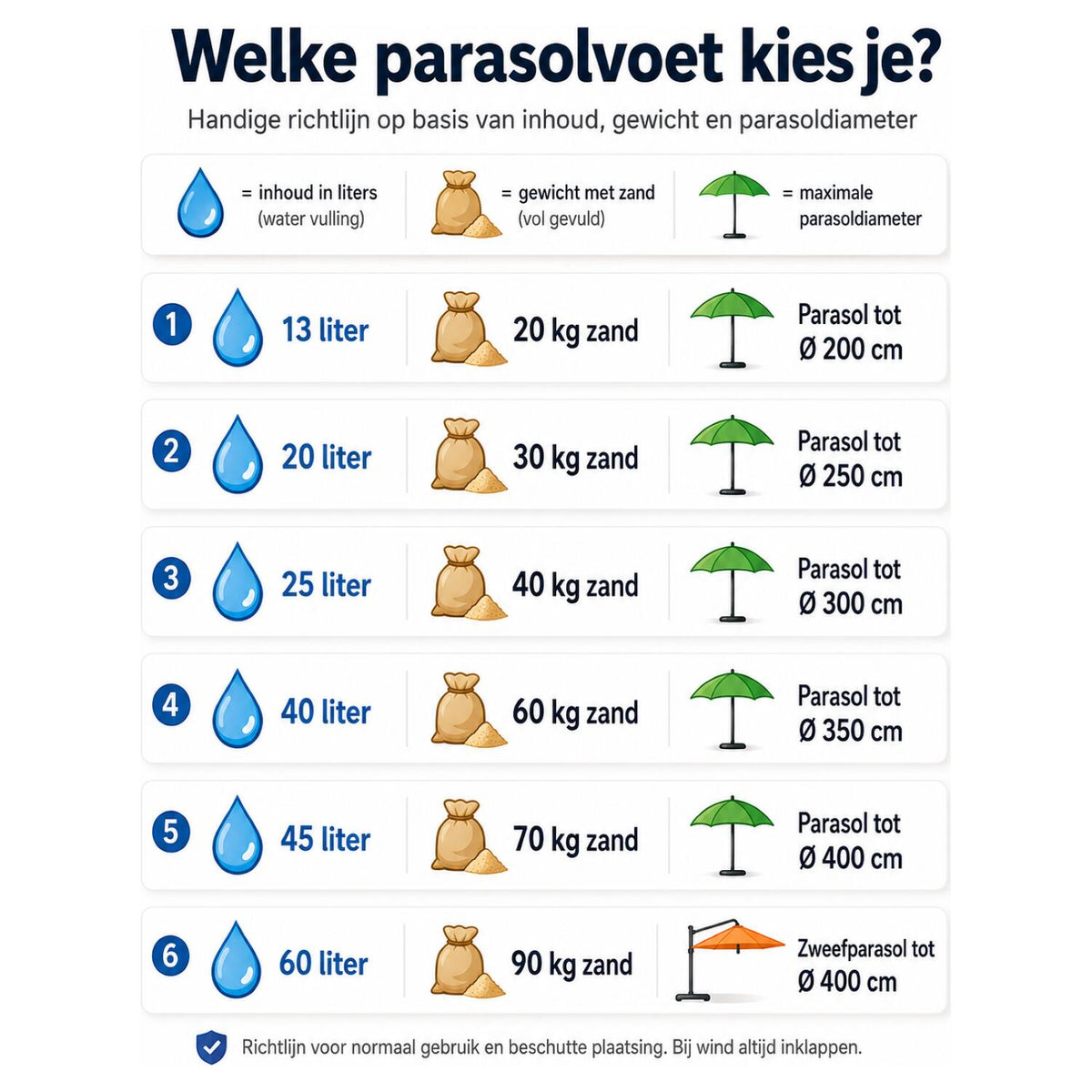 parasolvoet-vulbaar-tot-45-kg-27l-vierkant-antraciet-kunststof-parasols-tot-350-cm_10501078-9