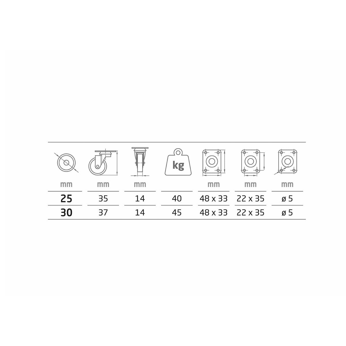 amig-zwenkwiel-transportwiel-met-rem-d25mm-rubber-40kg-grijs_10422097-1